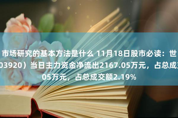 市场研究的基本方法是什么 11月18日股市必读：世运电路（603920）当日主力资金净流出2167.05万元，占总成交额2.19%